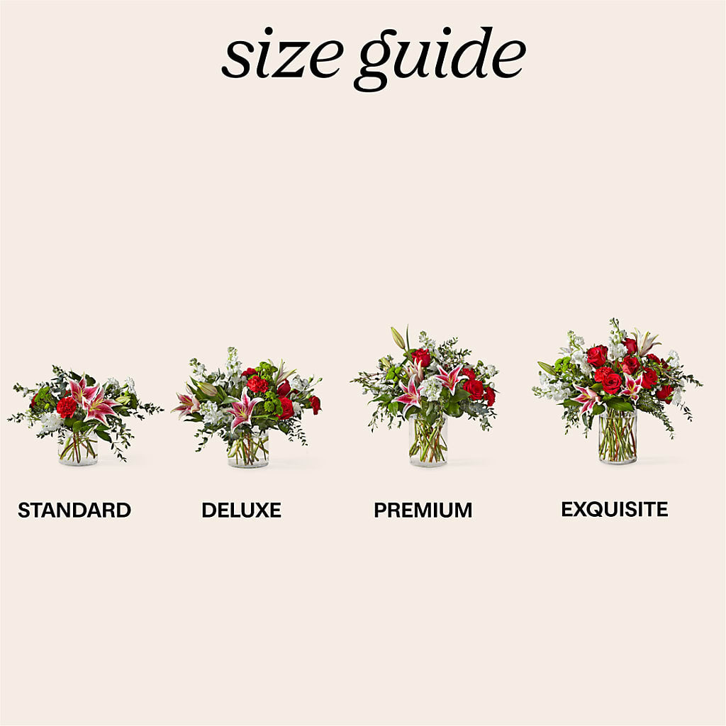 Gumdrop Button Bouquet –  The Asheville Florist, Swannanoa NC